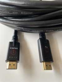 Kabel HDMI high speed Amazon basics 10m