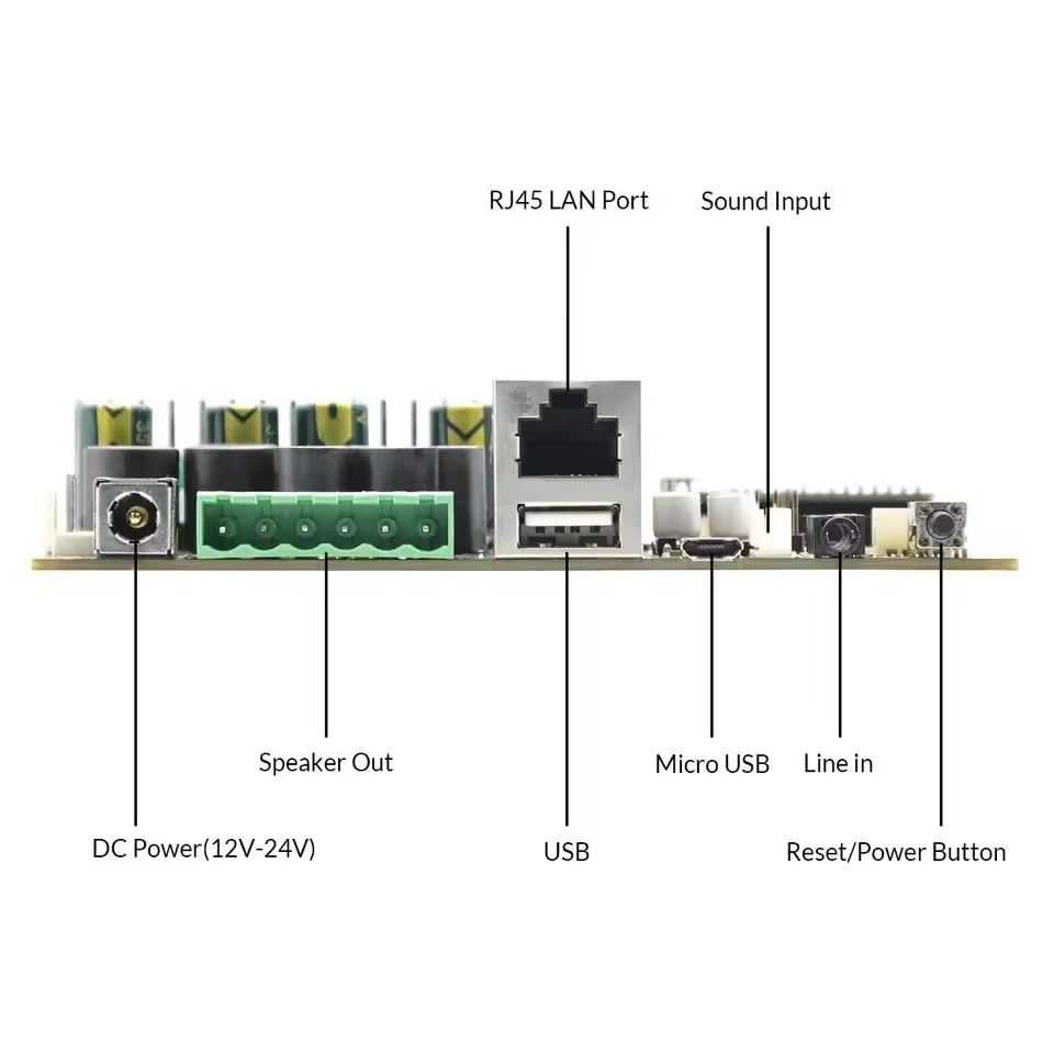 Audio WiFi Amplifier - Up2Stream AMP 2.1