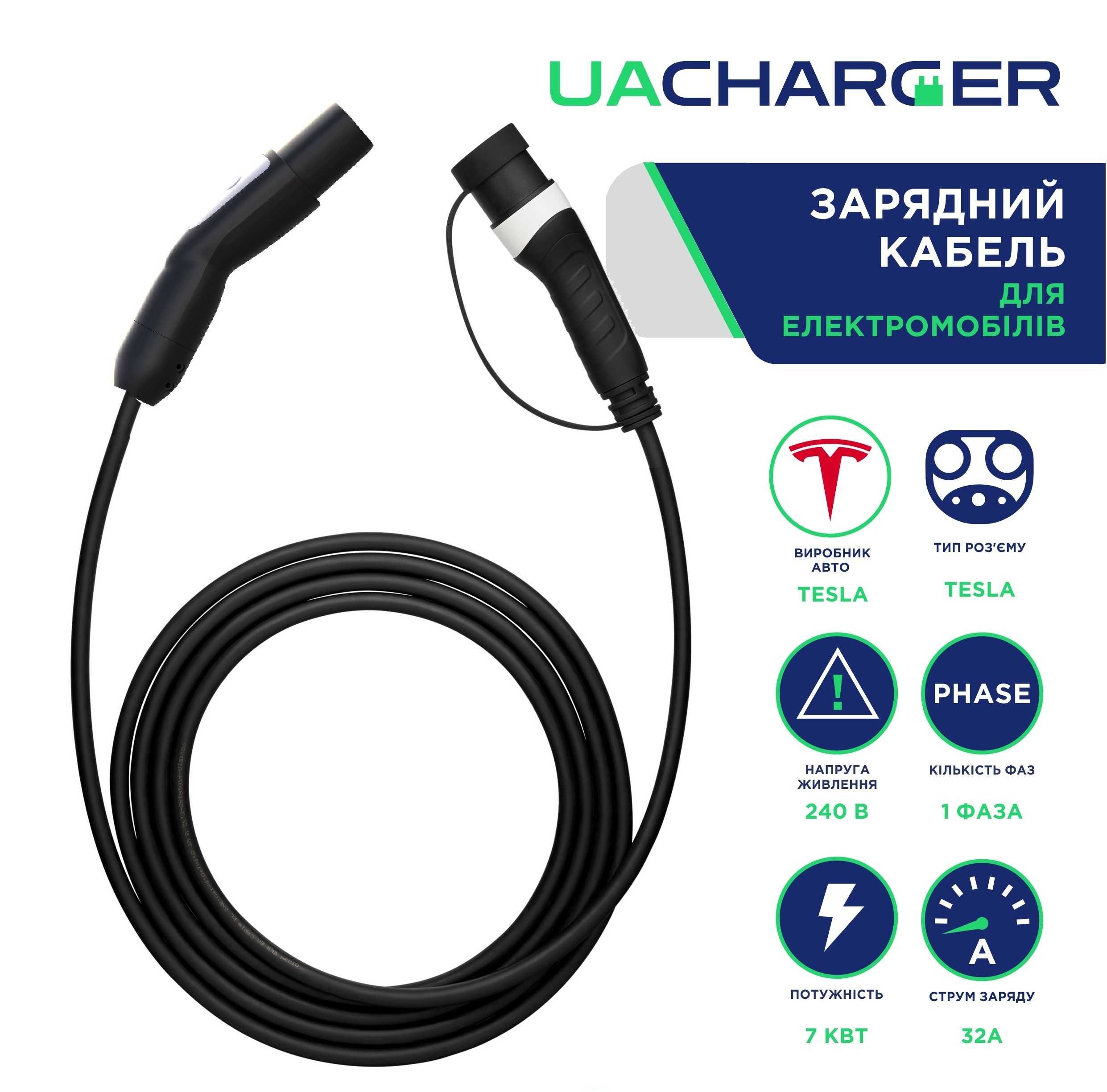 Кабель для зарядки електромобілів | Type2 Socket → Type1,  GBT, Tesla