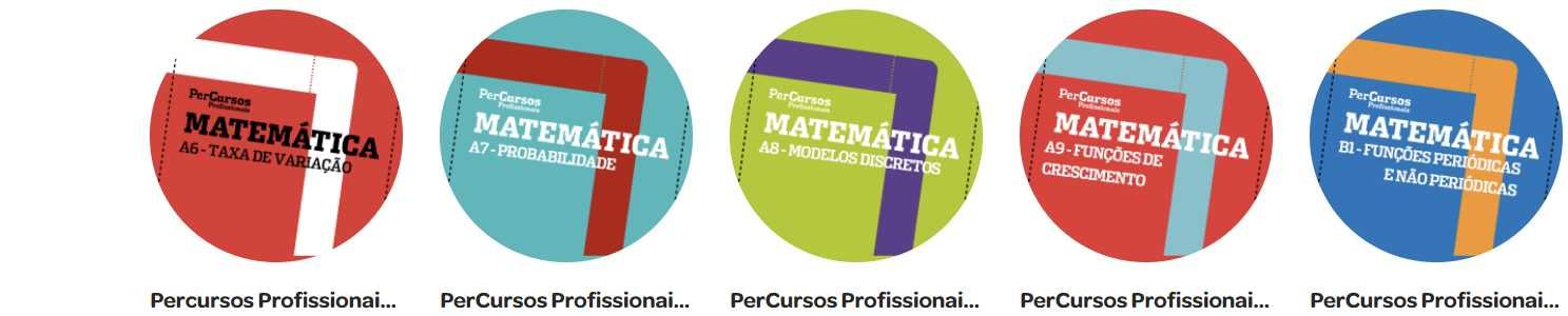 Dossiers de manuais dos cursos profissionais 12ºano