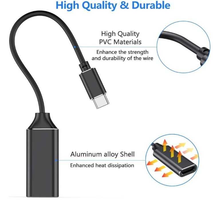 Przejściówka USB C na HDMI 4K OKAZJA!