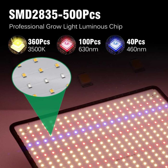 Фітолампа Повний спектр 40Вт 500LED | Фітопанель для дому та приміщень