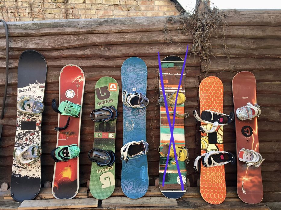 сноуборды с креплениями