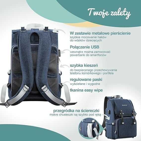Nowy plecak /torba dla mamy /z przewijakiem /do wózka/USB/BEARTOP/3197