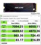 SSD M2 NVME Hiksemi Fanxiang Netac CUSU 512Gb 1Tb 2Tb (Нові)