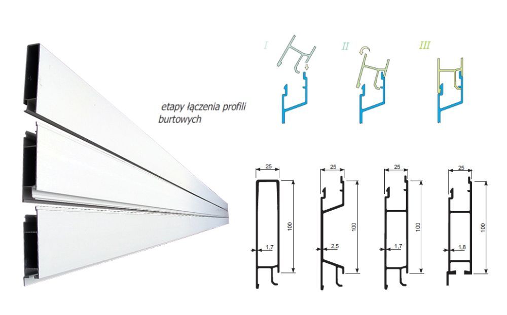 Burty aluminiowe składane stopniowo panele burtowe - H100 H200