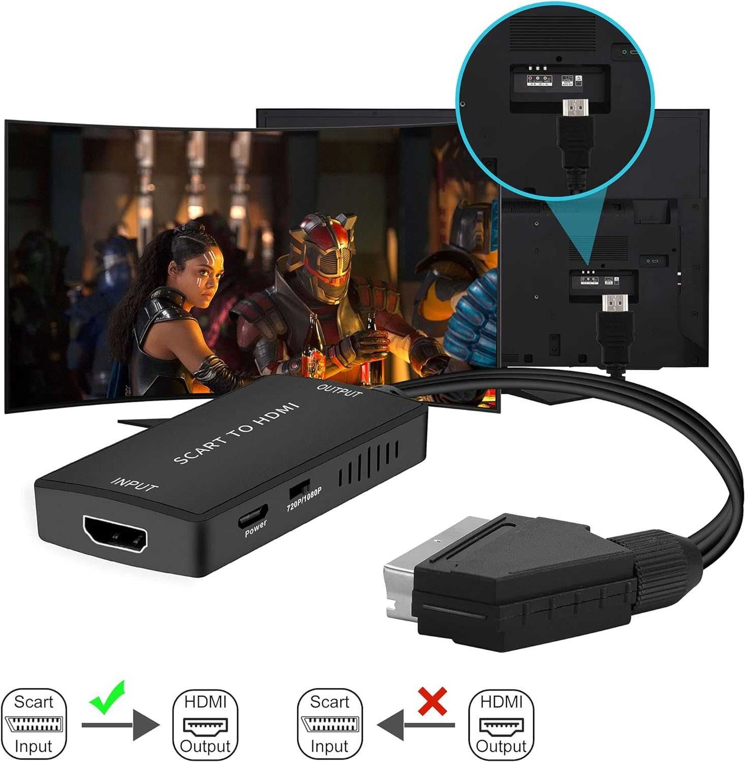 Adapter Scart na HDMI z kablami HDMI, Full HD 720P/1080P