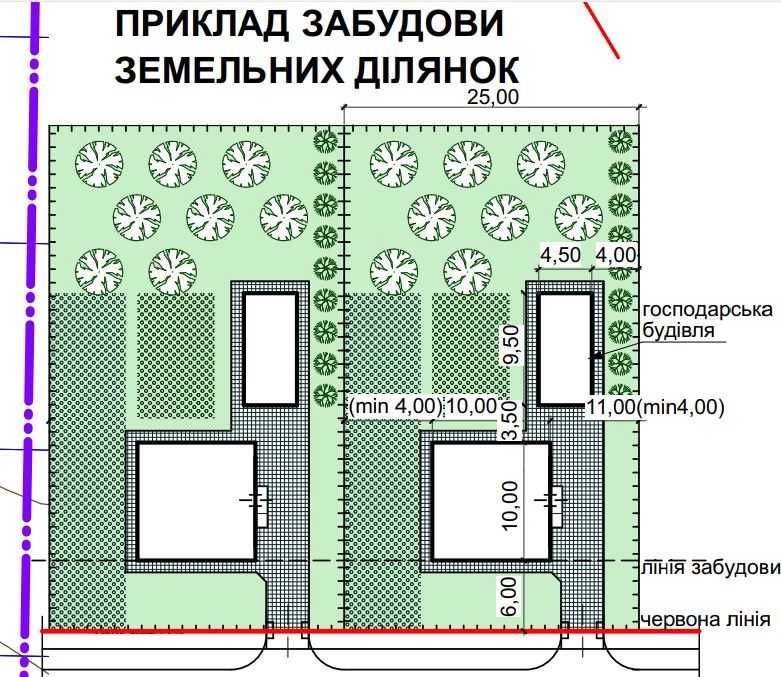 Ділянка 12 сотих. Рівне. Масив Київський