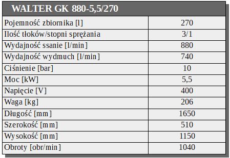 AZT Kompresor Tłokowy WALTER GK 880-5,5/270