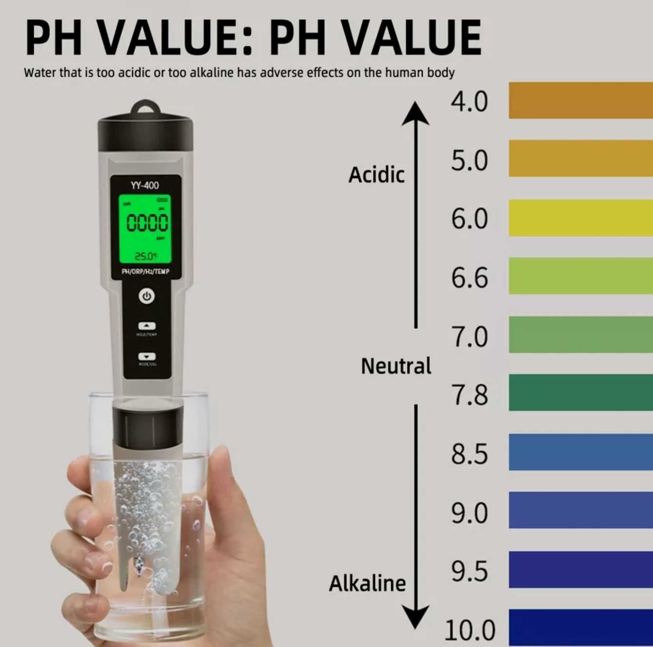 ОВП метр Анализатор Тестер Качества Якості Воды 5 в 1  ОВП ORP, H2, pH