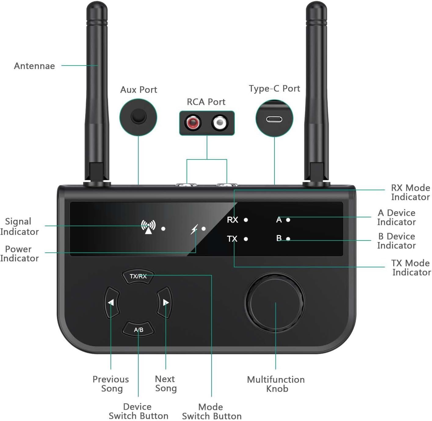ORIA Adapter Bluetooth 5.3, odbiornik Bluetooth 2 w 1 z RCA AUX 3,5 mm