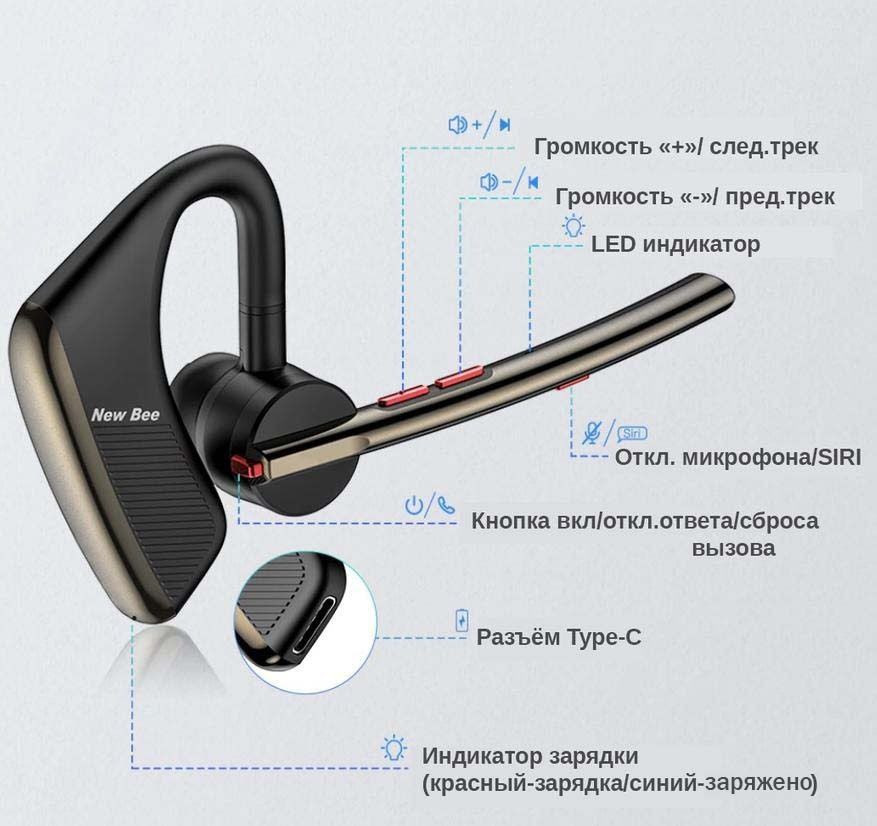 New Bee M50: Bluetooth-гарнитура с шумоподавлением и поддержкой aptX