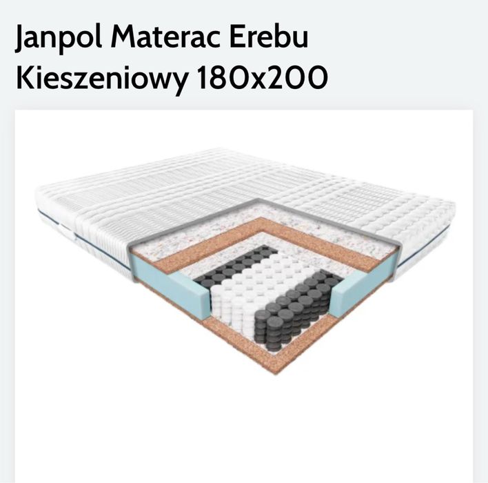 Materac Janpol Erebu  180x200