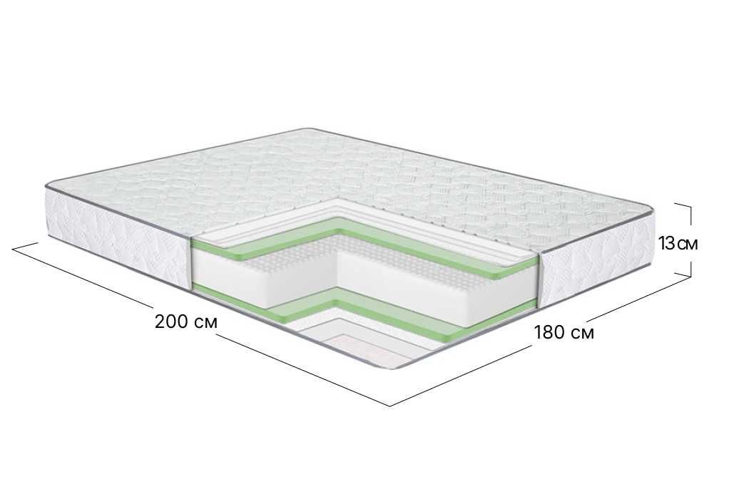 Матрас Комби Баланс Зима/Лето Беспружинный+Ортопедическая пена 160х200