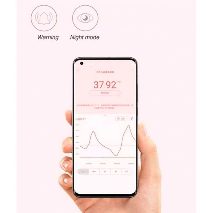 Дитячий розумний смарт-термометр Xiaomi Miaomiaoce MMC-T201-1