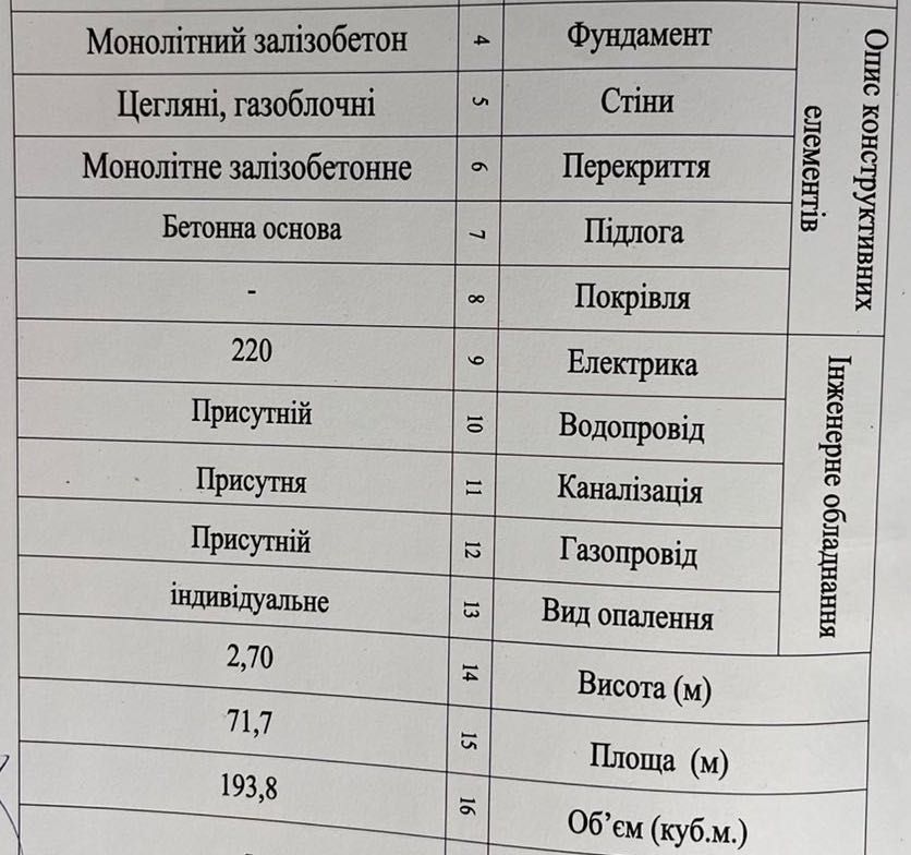 Продаж 2 кім. квартири пл. 72 м2  новобуд по вул. Величковського, 70a