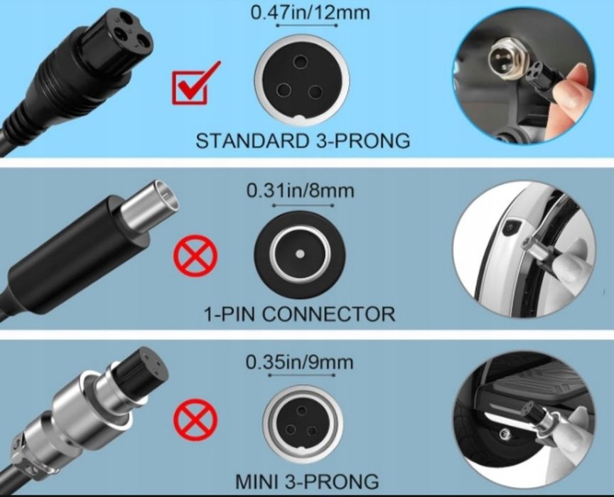 Ładowarka Zasilacz hulajnogi