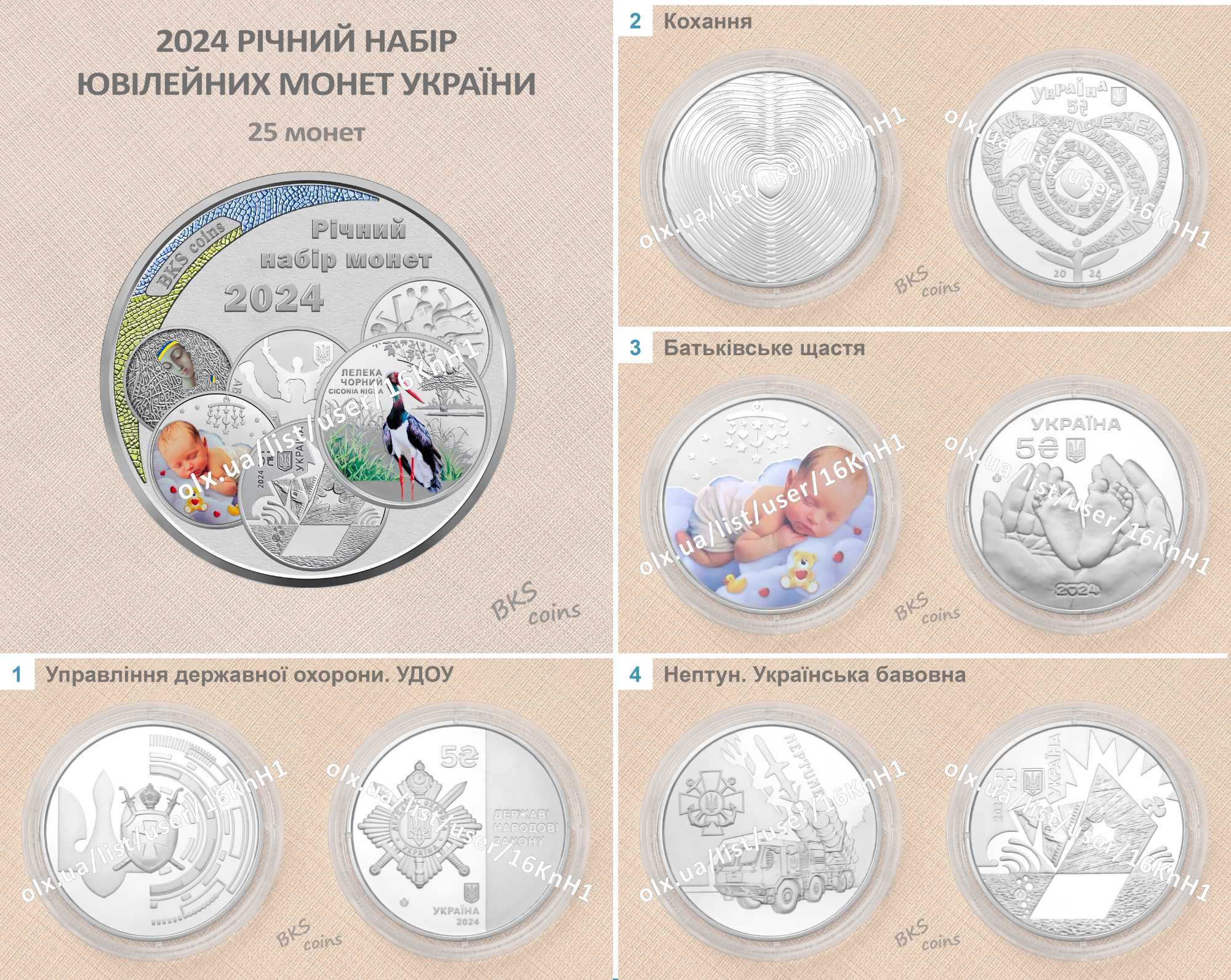 2024 річний набір ювілейних монет України НБУ (25 шт)