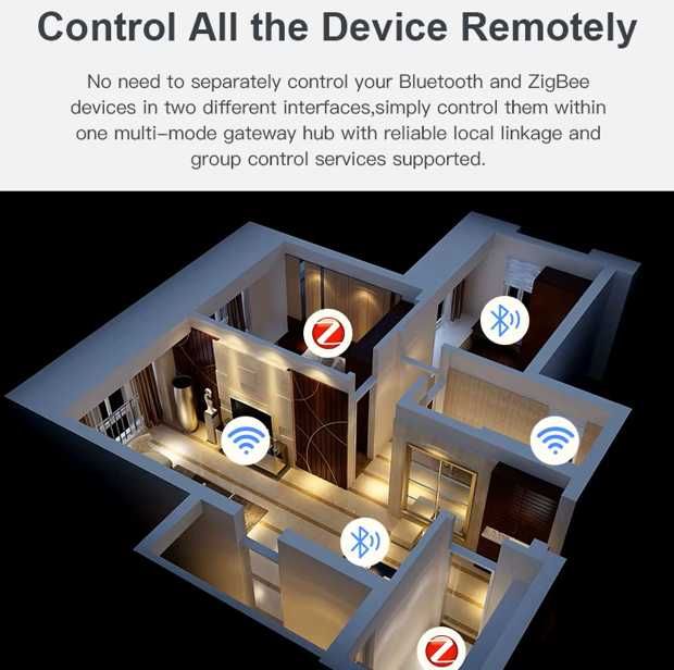Bramka Gateway Hub - TUYA - MultiMode - Bluetooth WiFi - 7szt