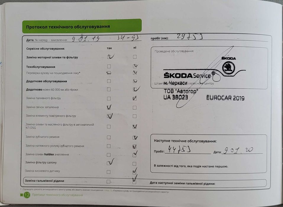 Авто Skoda Fabia 2017