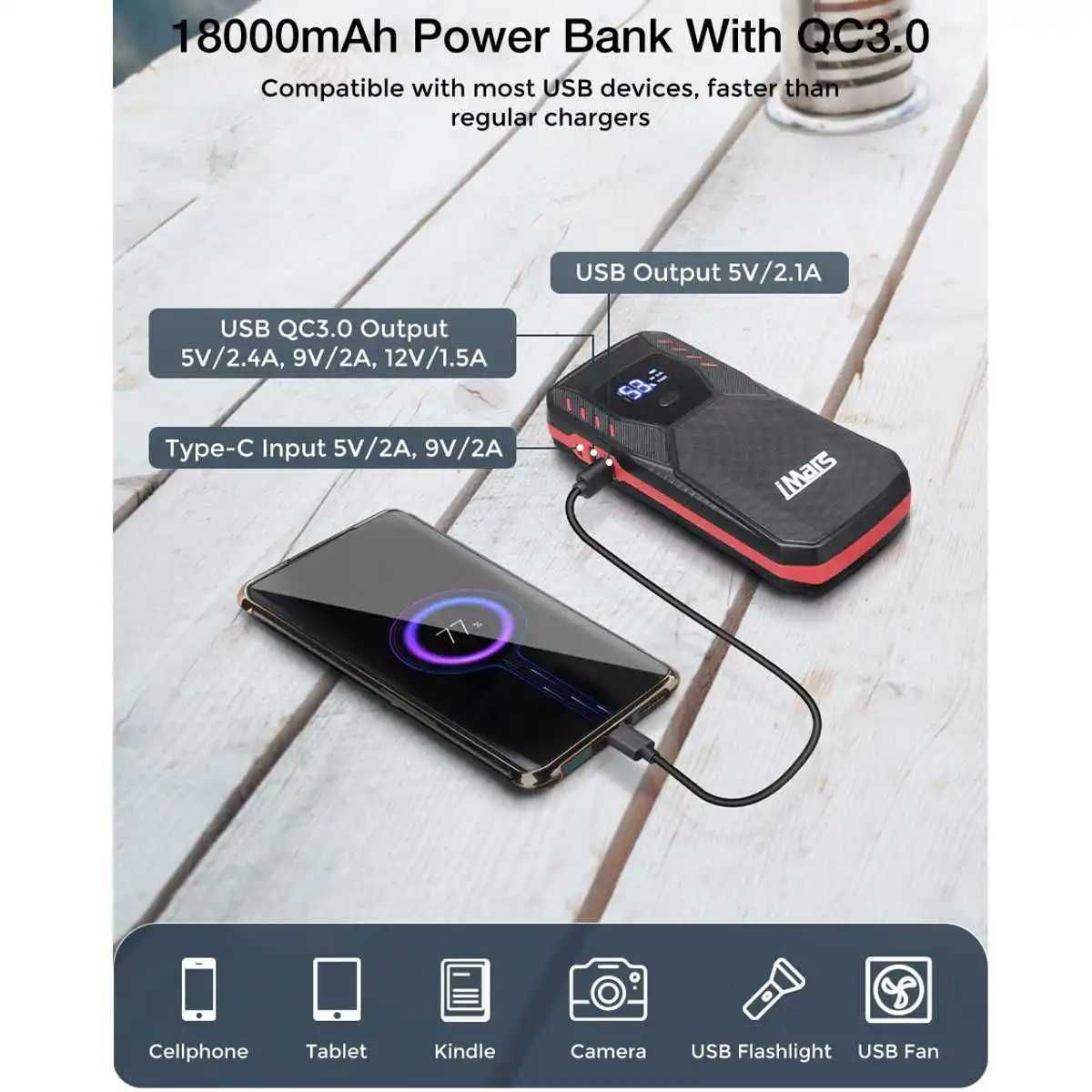 Booster P/ Ligar Carros/Motas • 18000mAh • 1500A • QC3.0 • Led Light