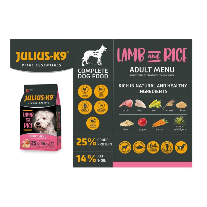 Корм СУПЕРПРЕМІУМ класу для дорослих собак JULIUS-K9 в асортименті