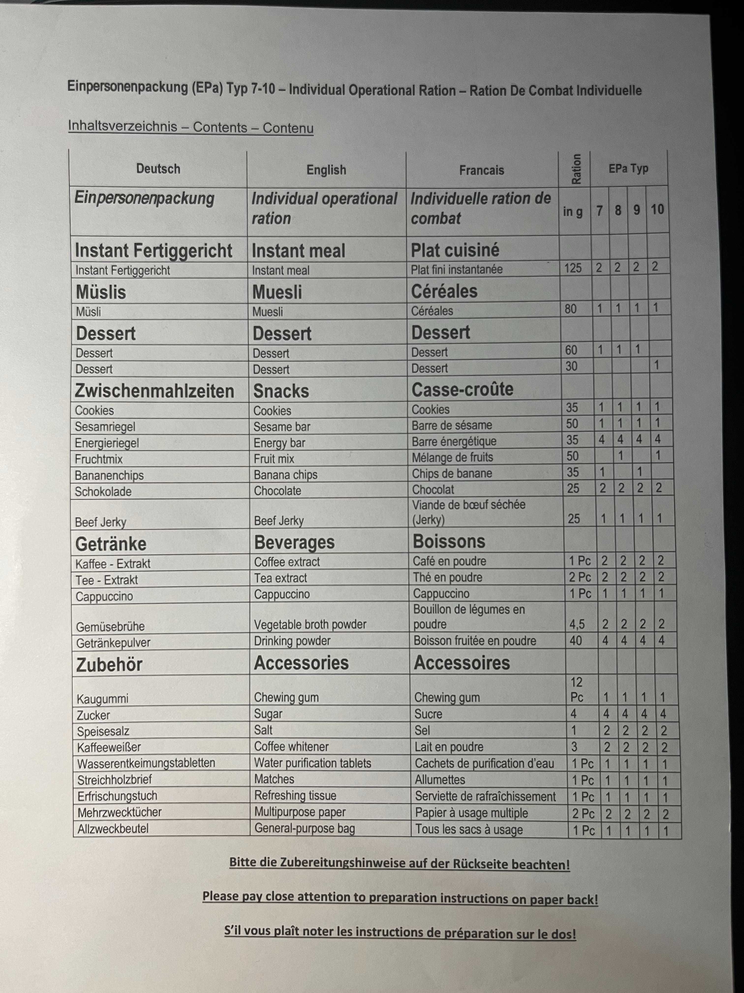 Немецкий сухой паек/суточный сухой паек Германии/MRE/ИРП/сухпай/пайок