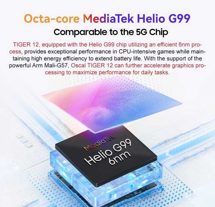Oscal Tiger 12. 16Gb(8+8)/128Gb, 120Hz, G99, 64Mp, 5000ma, NFC, 33W