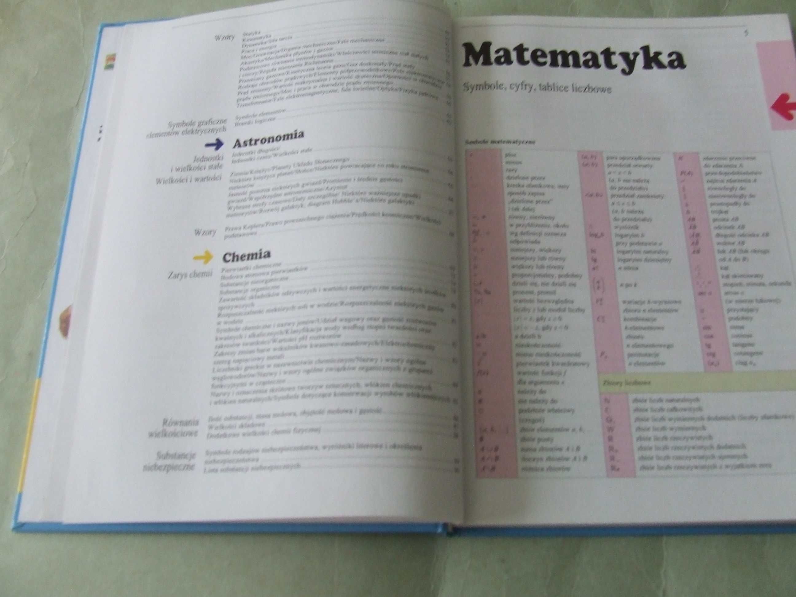 Tablice Matematyka Fizyka Astronomia + Matematyka 1 Zbiór  + Wzory