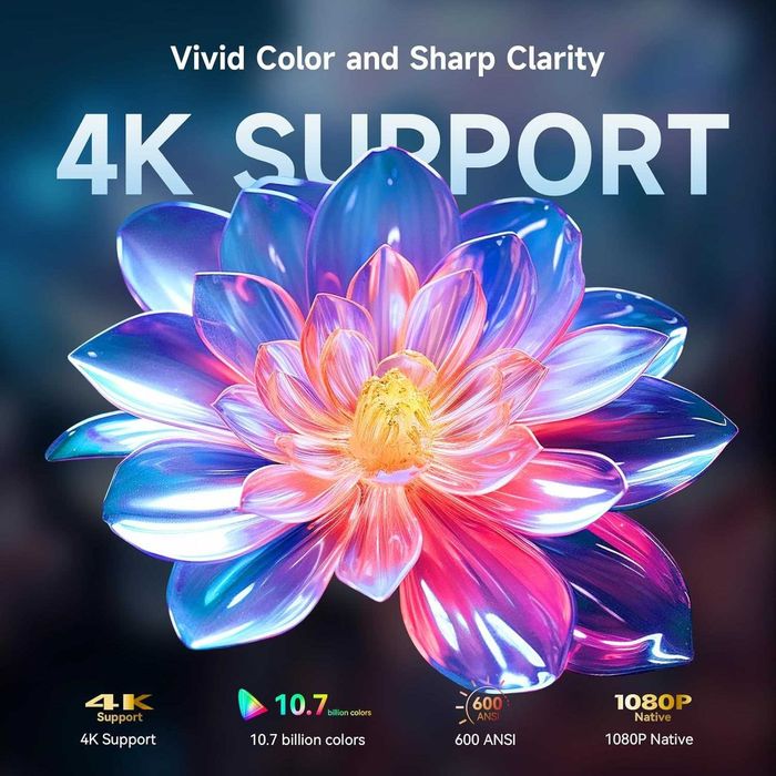 ⇒ Проектор Xiaomi Wanbo DaVinci 1 Pro (Global)