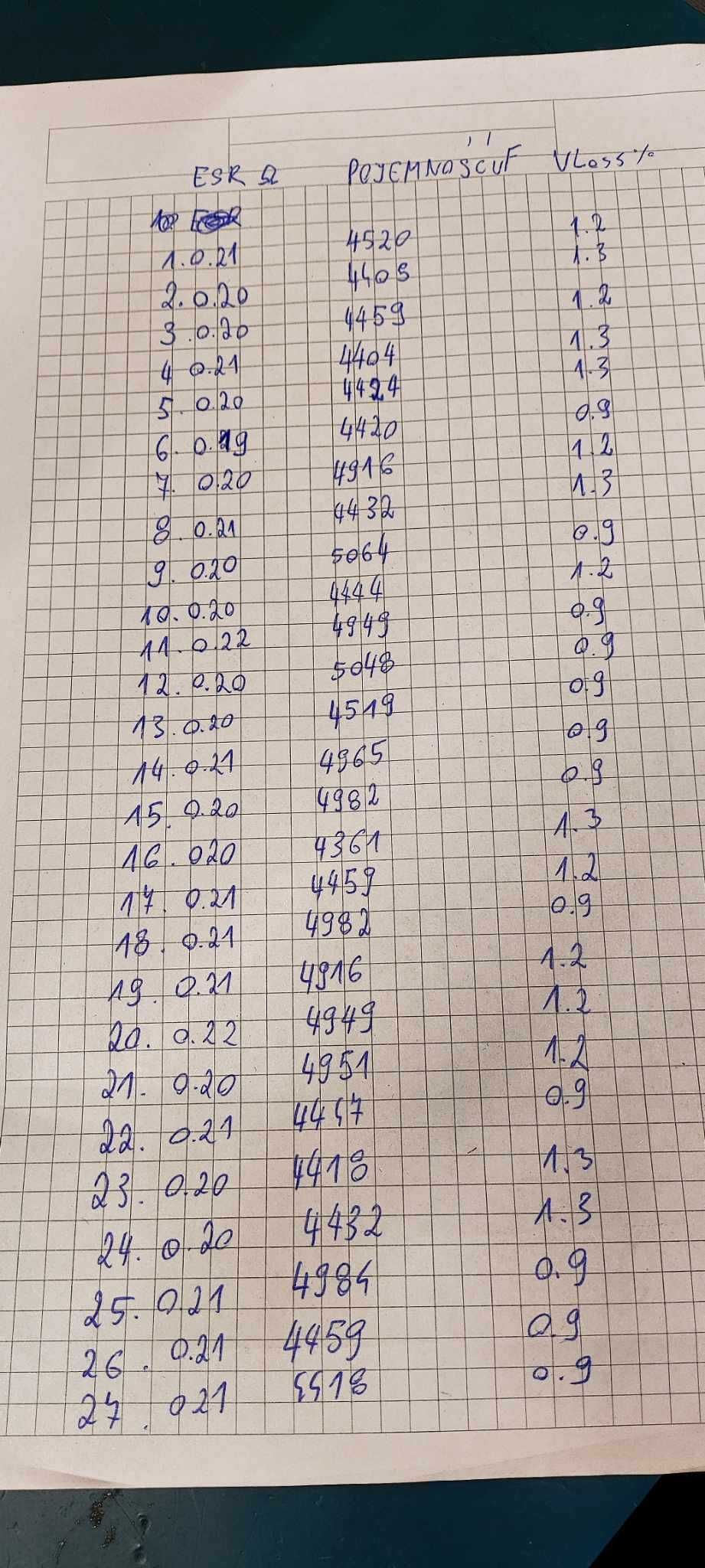 Kondensator elektrolityczny Jamicon 4700uF 63V