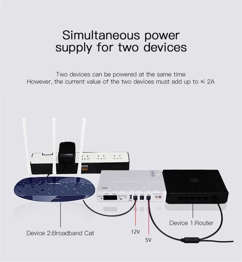 Безперебійник ДБЖ УПС для роутера 12000 мА/год 12V-9V-5V 2A USB PoE