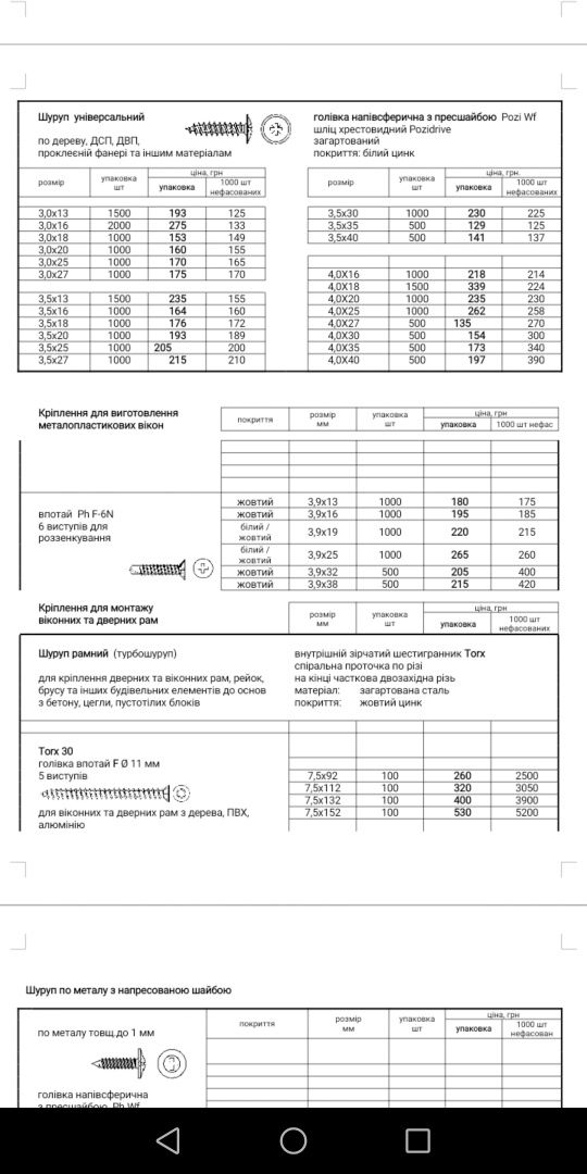 Роспродаж зі складу:Саморізи, анкери, гвинти, болти, гайки, дюбеля, шп