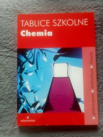 Tablice szkolne chemia