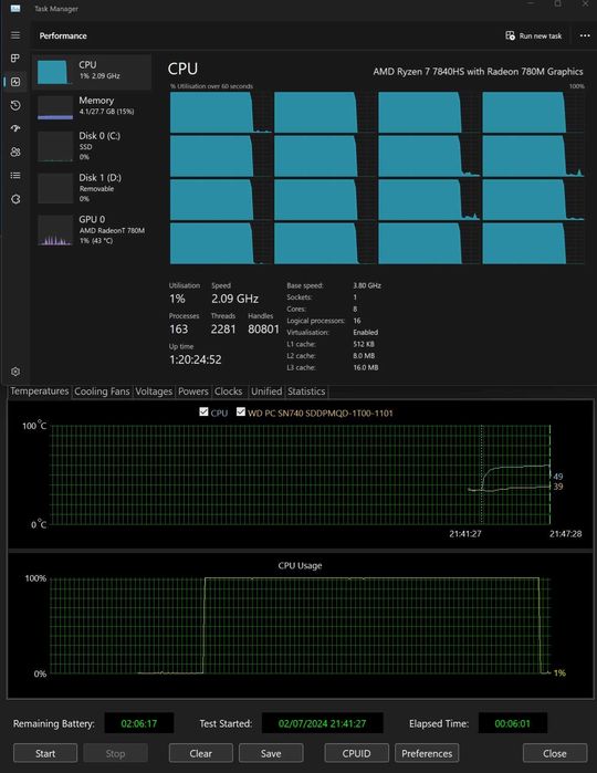 Lenovo 14"/2880x1800/IPS/120Hz/7840HS/DDR5 32Gb/SSD1Tb/Wi-Fi 6E/BT 5.2