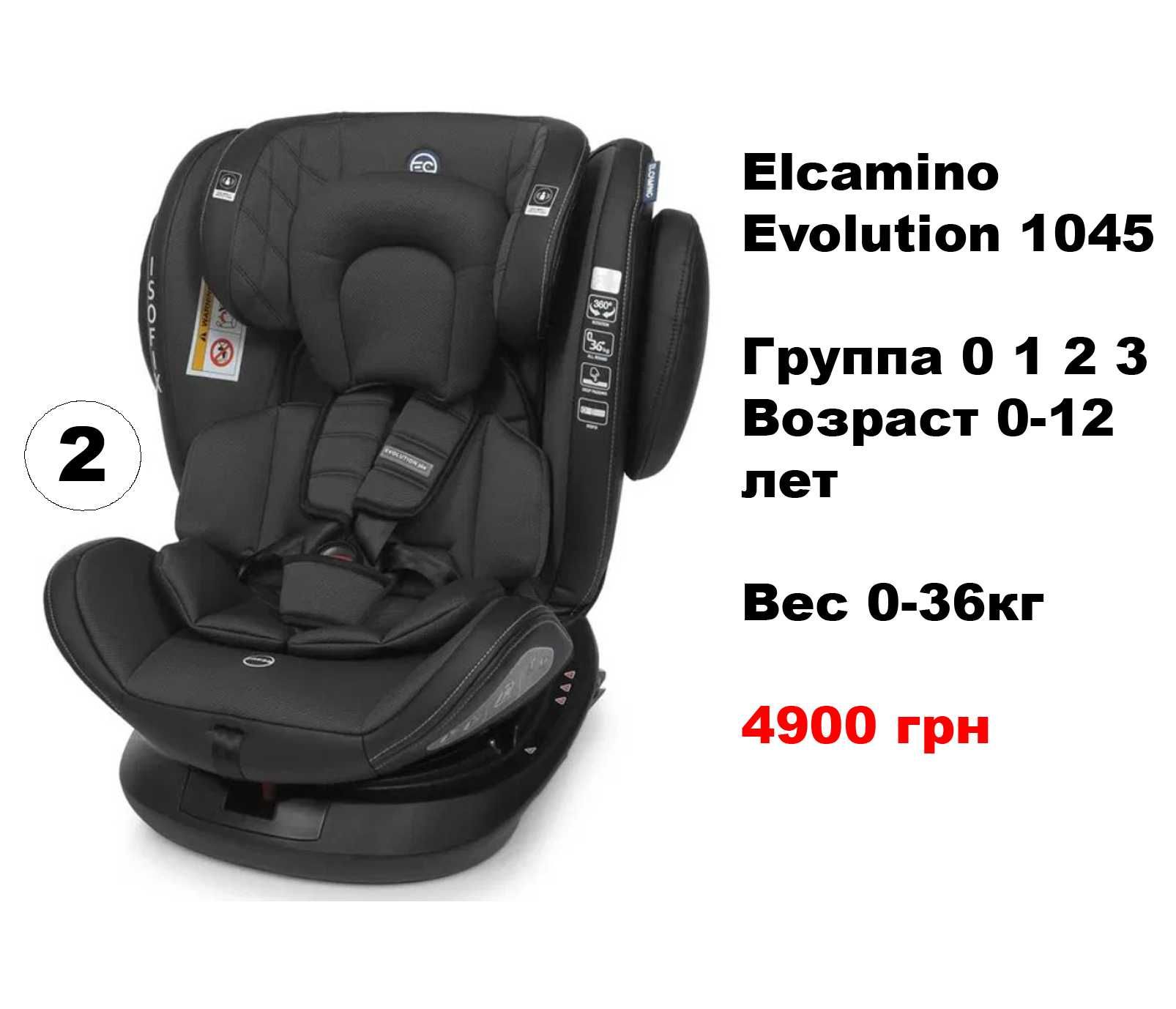 Шоурум автокресел, все группы 1 2 3, 1-36 кг, База ISOFIX и без