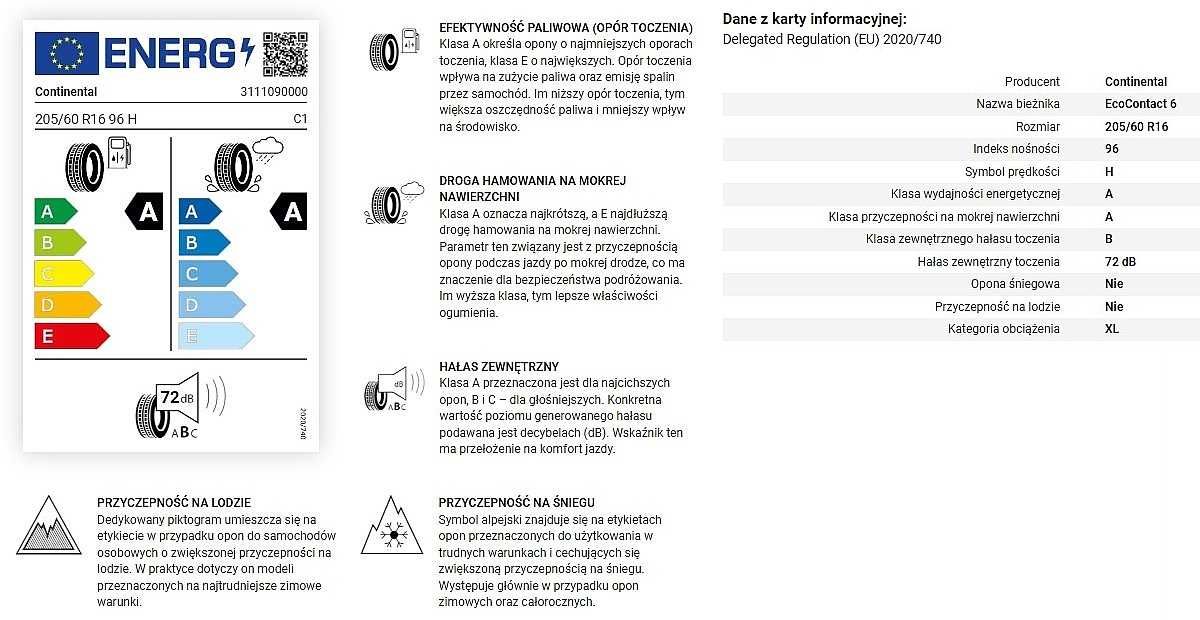 Okazja!! Nowe opony letnie Continental EcoContact 6 205/60 R16 96 H XL