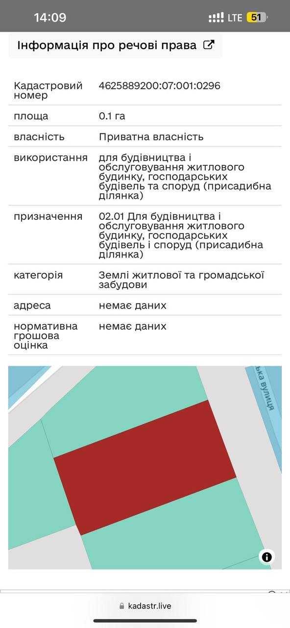 Продаж ділянки під забудову Лісопотік, з краєвидами