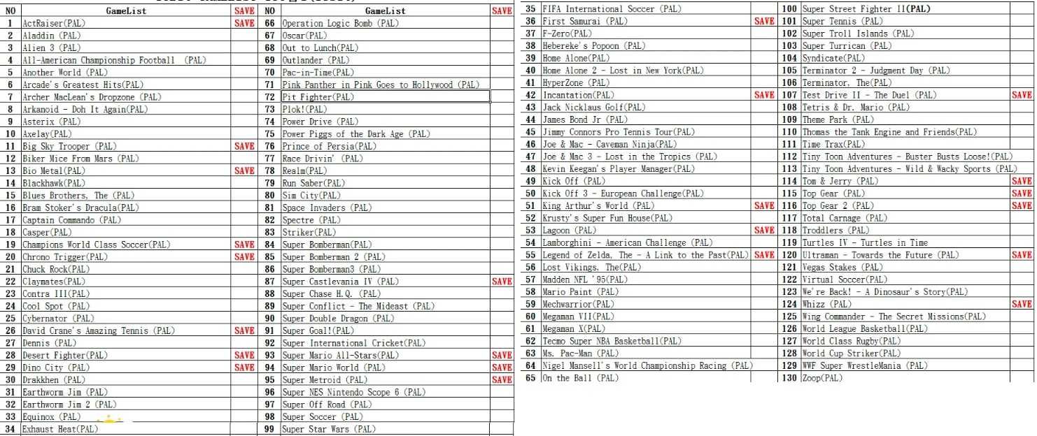 130 em 1 jogos originais Super Nintendo Entertainment System - SNES