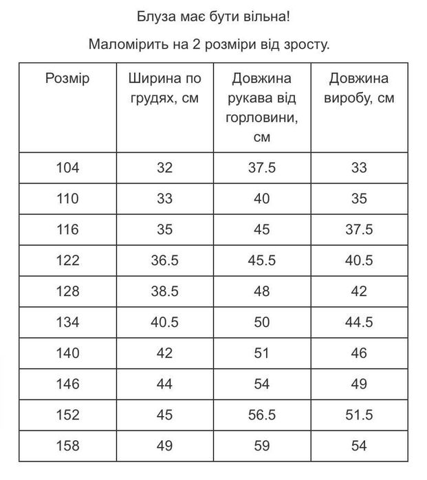 Вишиванка для дівчинки, вишиванки для дівчаток, вышиванка для девочки