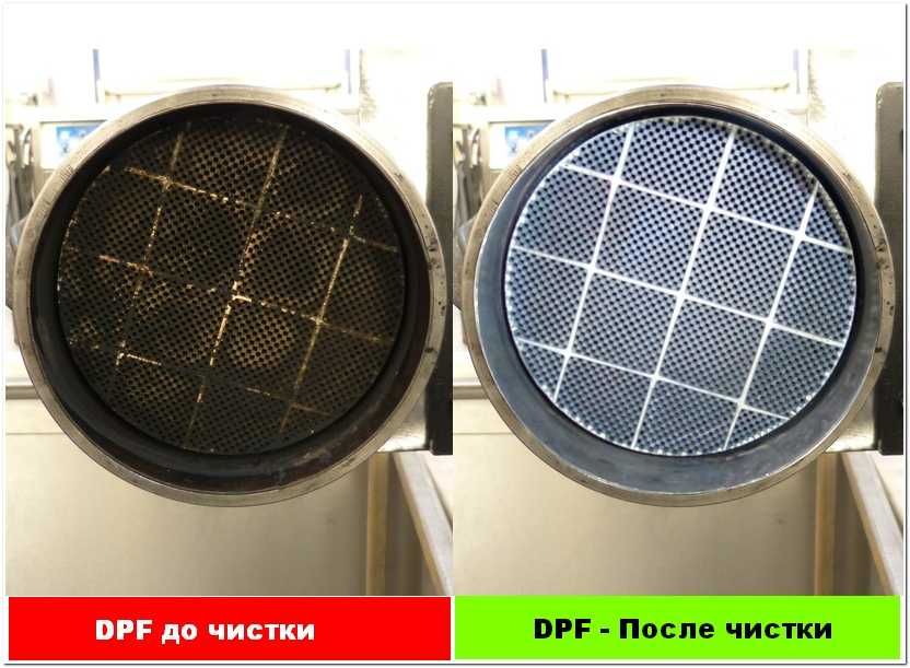 Мойка чистка сажевого фильтра DPF катализатора Одесса