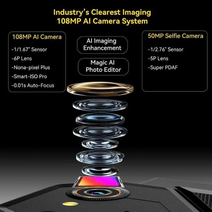 Blackview Active 12 Pro 11" 5G 12GB/256GB IP69K 2.5GHz PROJETOR