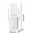 Самый быстрый усилитель сигнала Wi-Fi в 2025 году