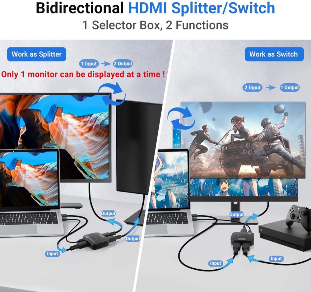 Rozdzielacza HDMI Switch 2 w 1