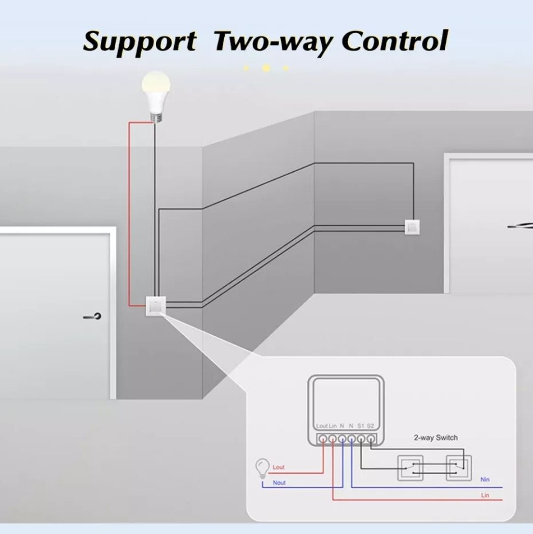 Mini interruptor inteligente/smartswitch wifi