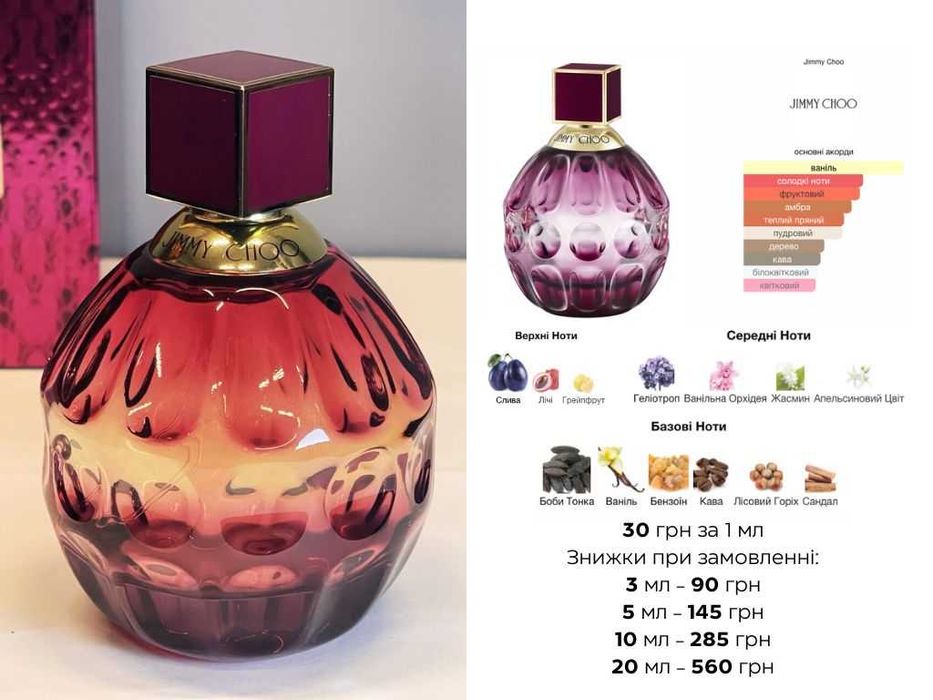 Розпив флаконів Ariana Grande, Moschino Toy, Jimmy Choo, Lattafa Yara