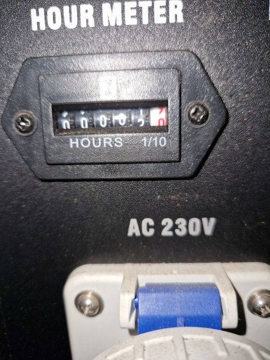 Nowy generator prądu