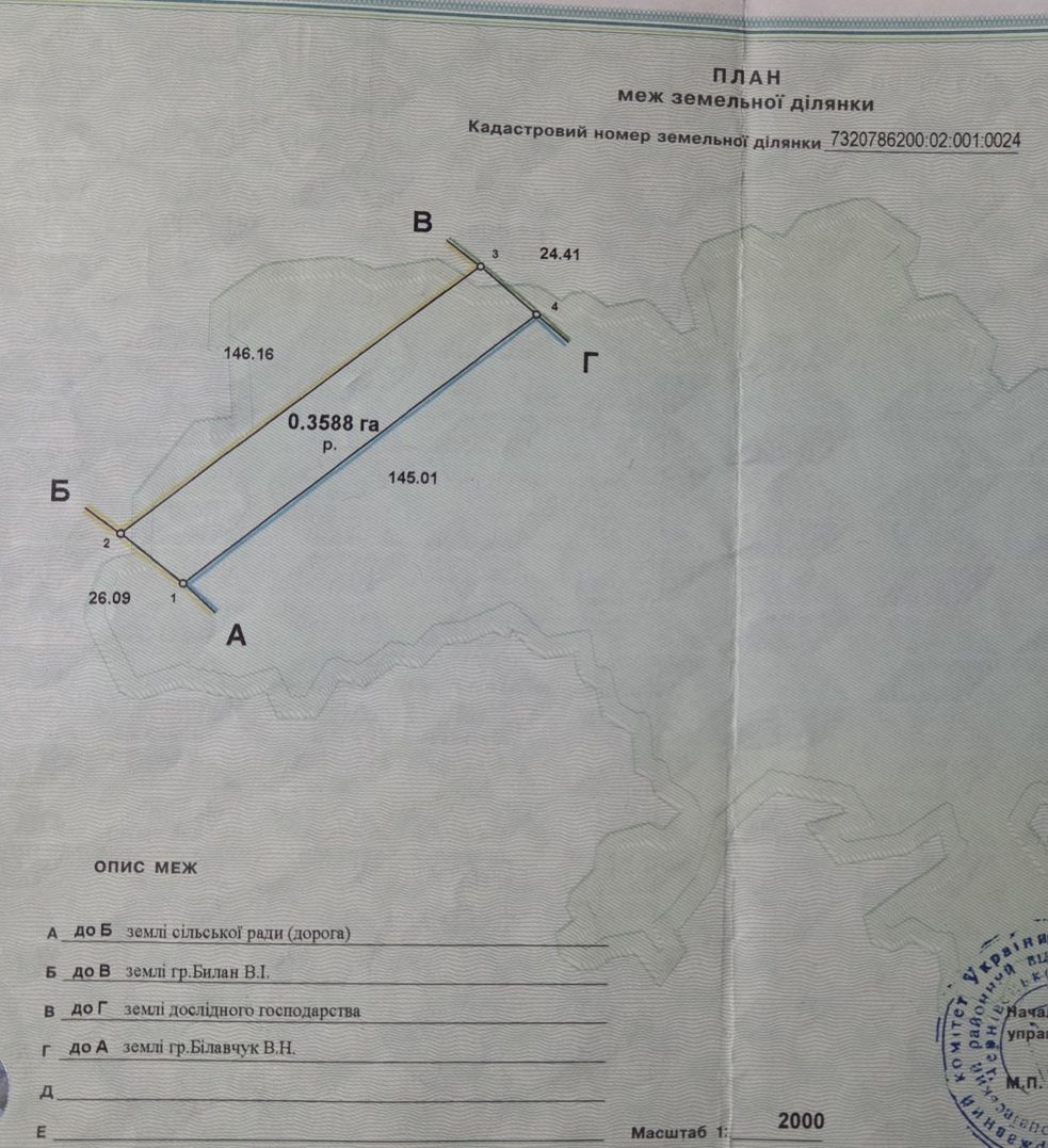 Земельна ділянка