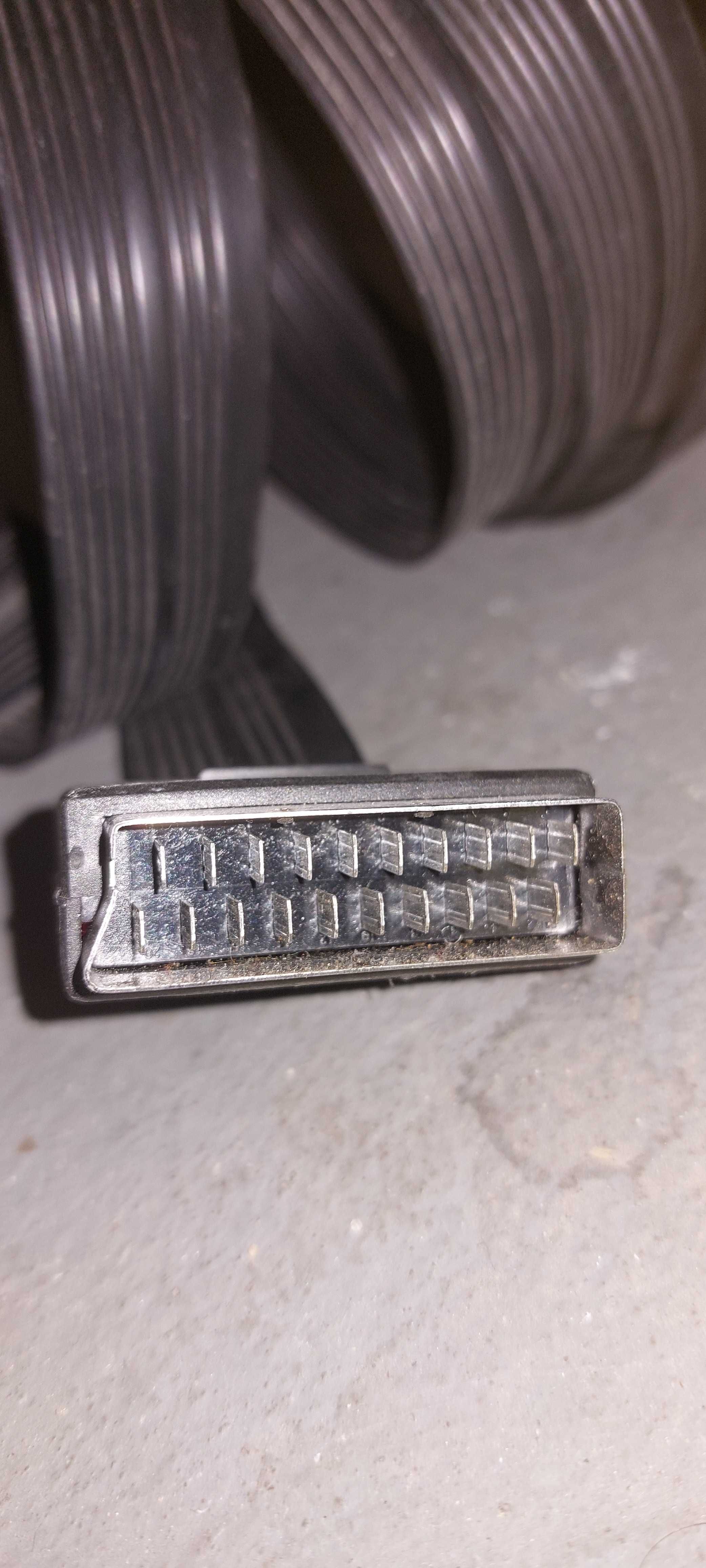 złącze kabel EURO EURO