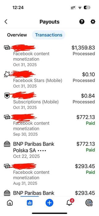 Продам готові прибуткові канали (DIY та AI-котики) — працюючий бізнес